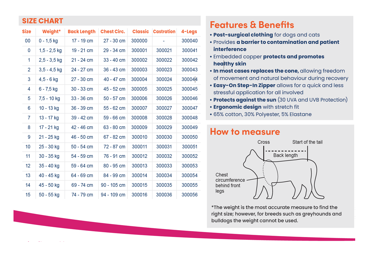 Luna & Milo CopperBody Classic Katze #00